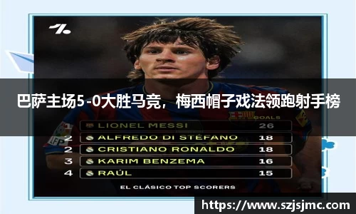 巴萨主场5-0大胜马竞，梅西帽子戏法领跑射手榜