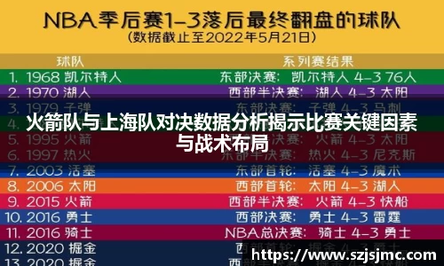 火箭队与上海队对决数据分析揭示比赛关键因素与战术布局