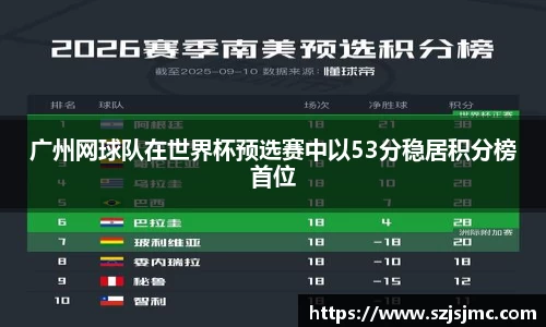 广州网球队在世界杯预选赛中以53分稳居积分榜首位