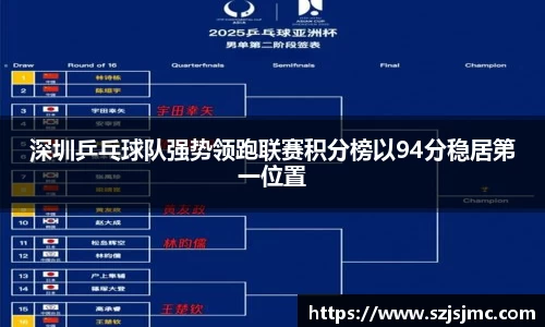 深圳乒乓球队强势领跑联赛积分榜以94分稳居第一位置