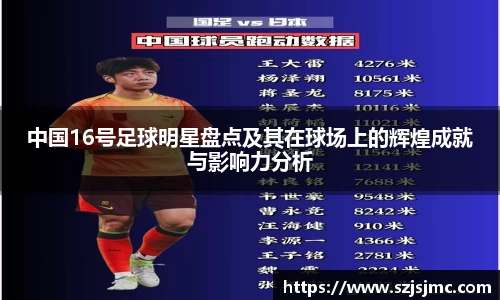 中国16号足球明星盘点及其在球场上的辉煌成就与影响力分析
