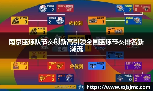 南京篮球队节奏创新高引领全国篮球节奏排名新潮流